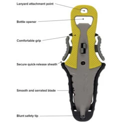 NRS Co-Pilot Knife -KAYAKK Water Shop NRS NRS47303.02.103 4details