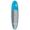 Boardworks Riptide 11' 6" SUP 1 Boardworks Riptide 11' 6" SUP -KAYAKK Water Shop Riptide 11ft 6in SUP
